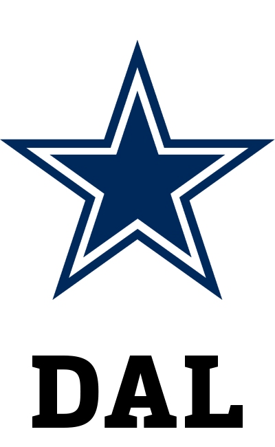 NFL Team Logo DAL