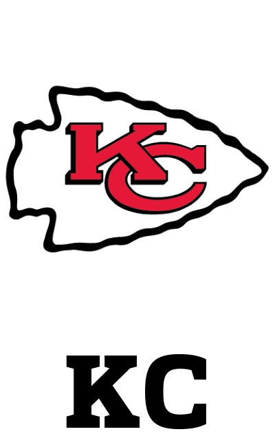 NFL Team Logo KC