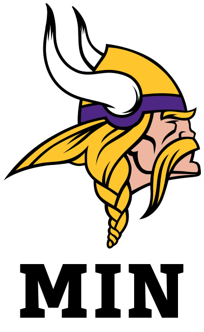 NFL Team Logo MIN