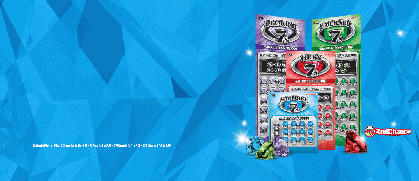 Hoosier Lottery Slide Background Image