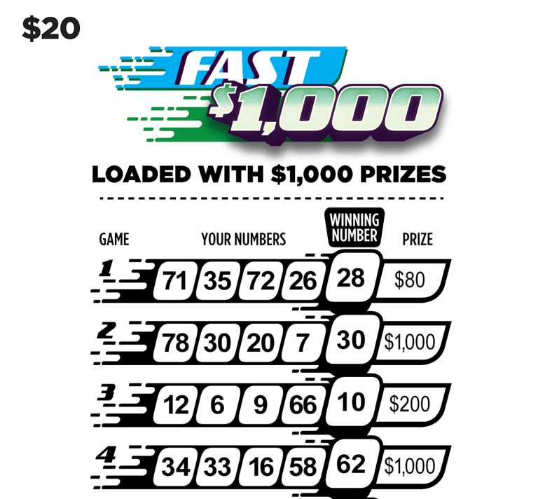 Hoosier Lottery Game Flip Card Image