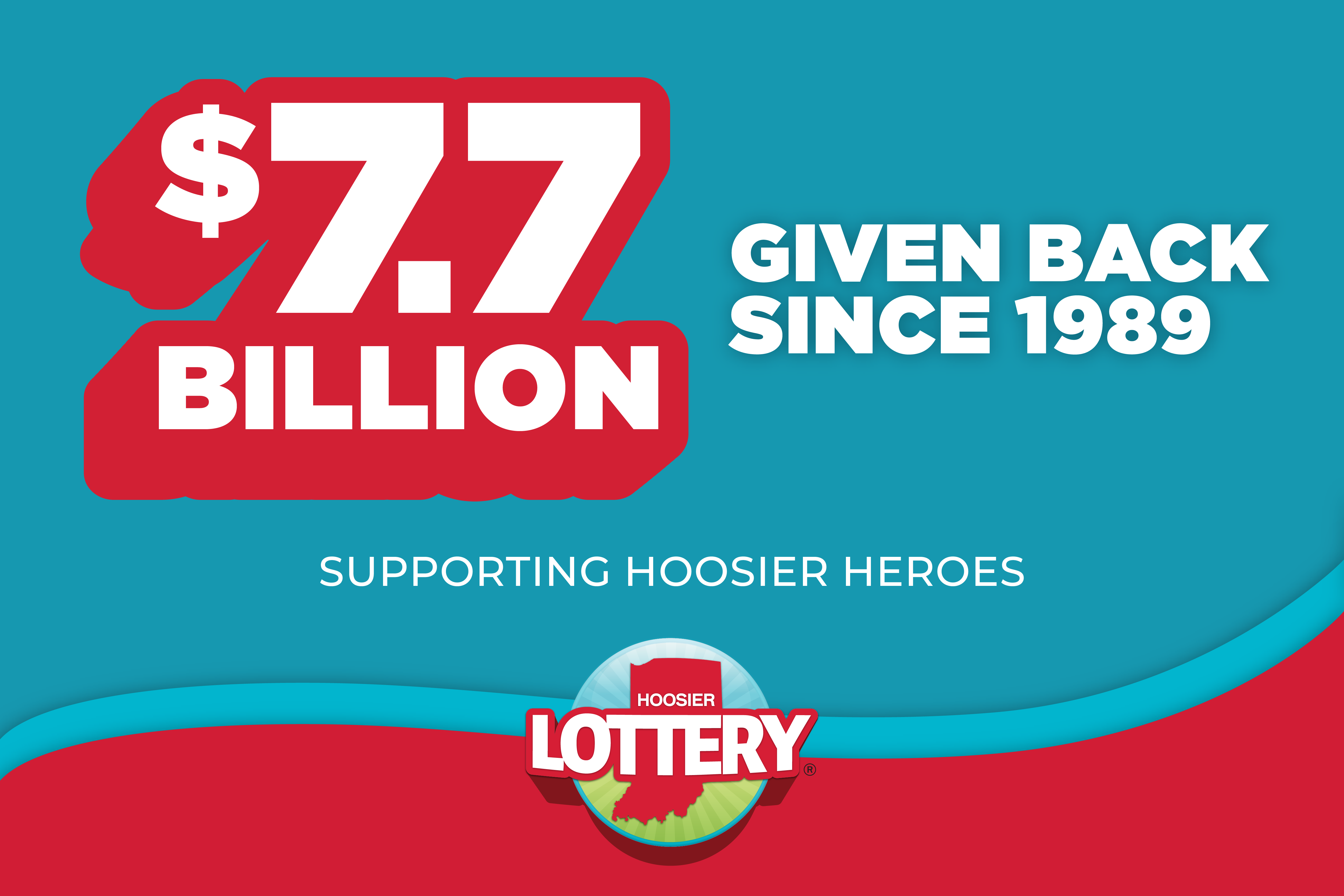 Hoosier Lottery Article Image