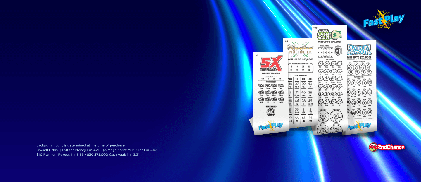 Hoosier Lottery Slide Background Image