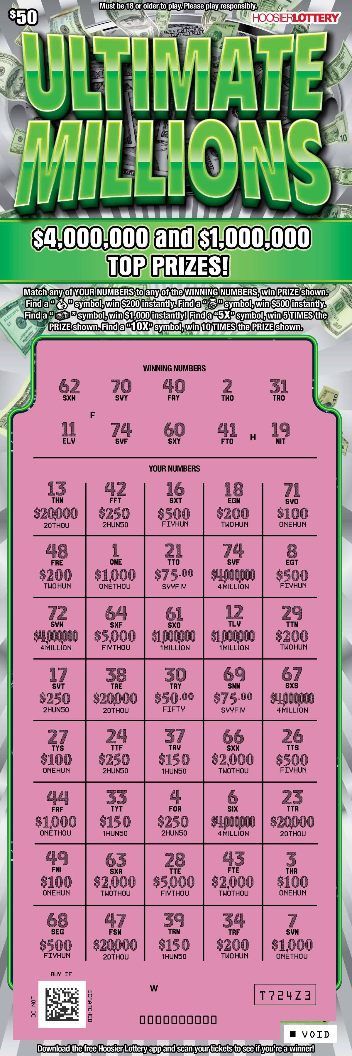 What is the most common winning scratch tickets