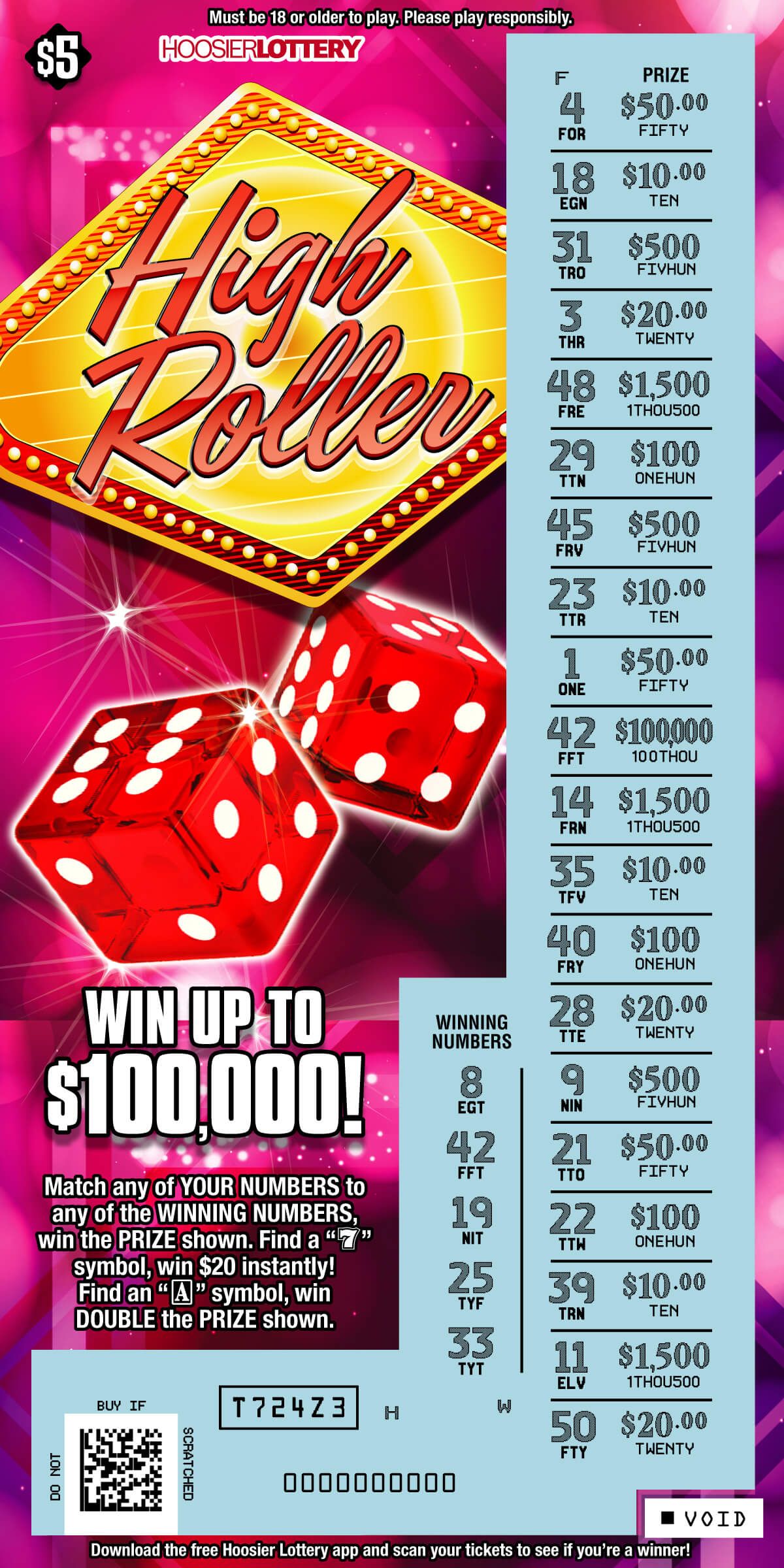 Where Was The Winning Hoosier Lottery Ticket Sold Last Night