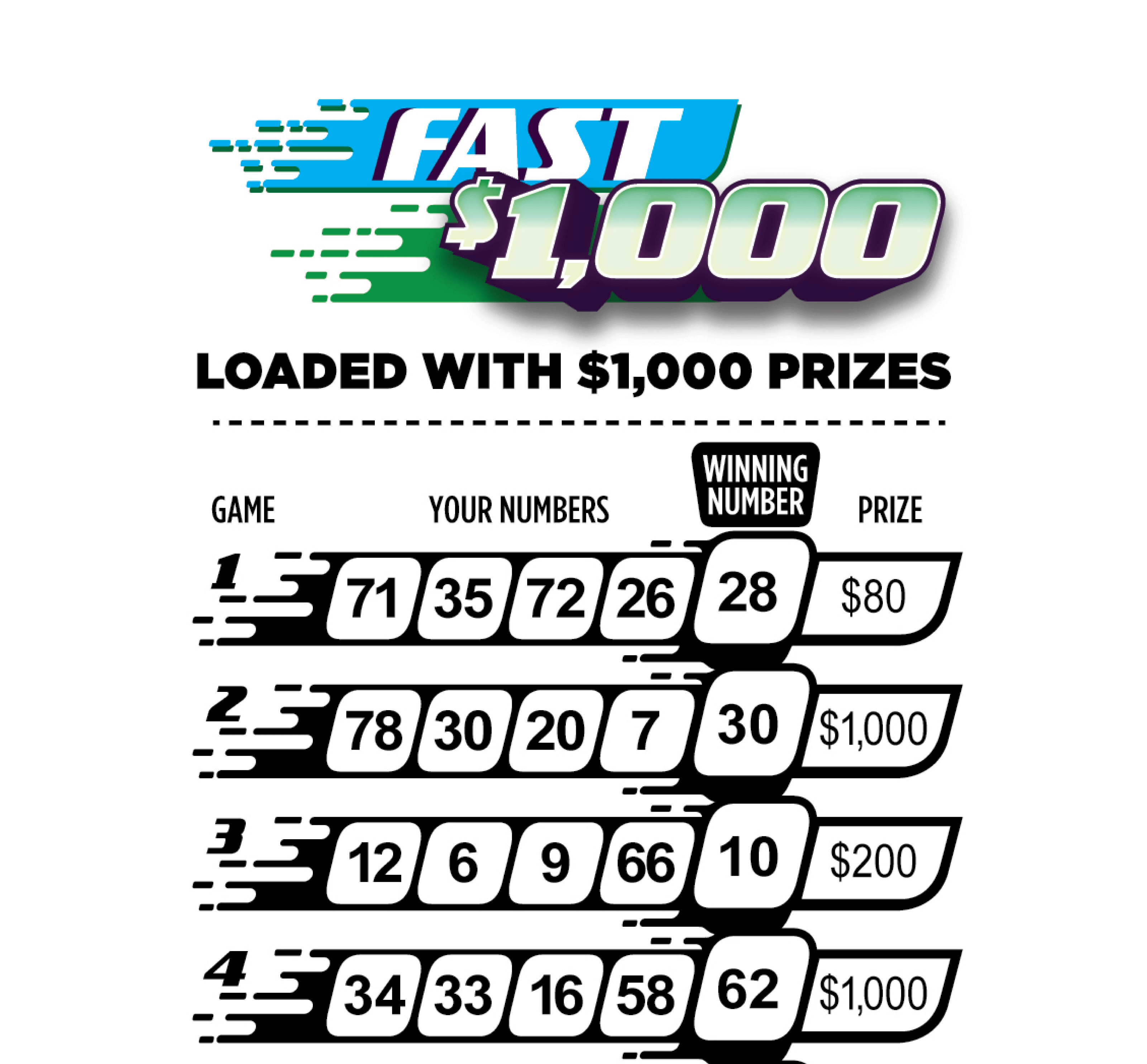 FAST $1,000