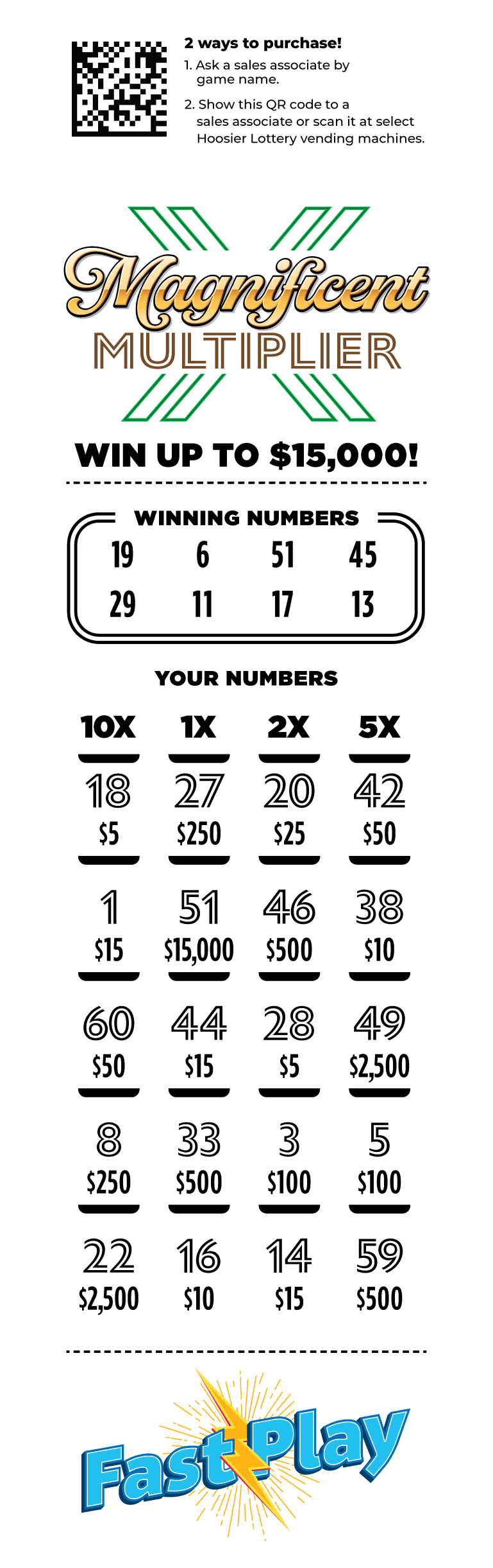 MAGNIFICENT MULTIPLIER