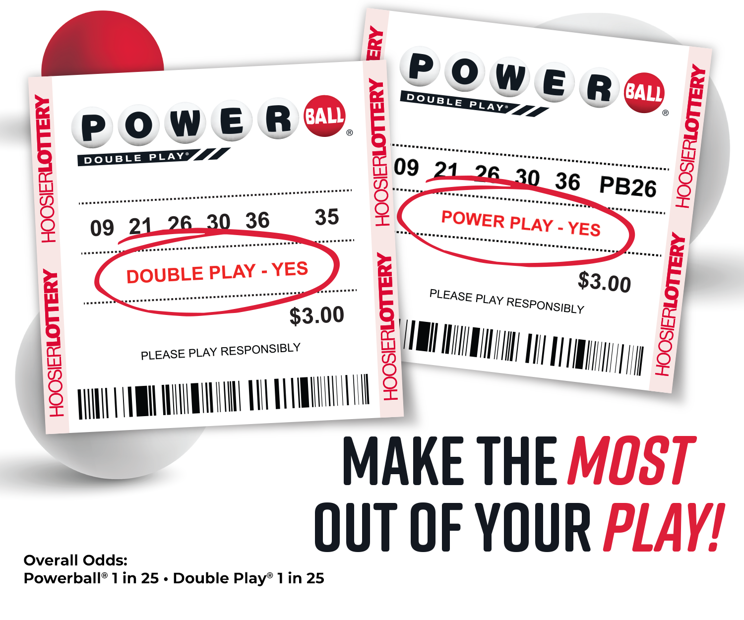 Powerball Drawing, Hoosier Lottery