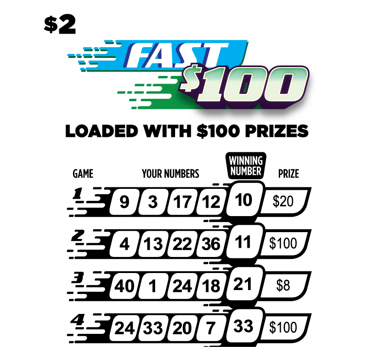 fast lotto winning numbers