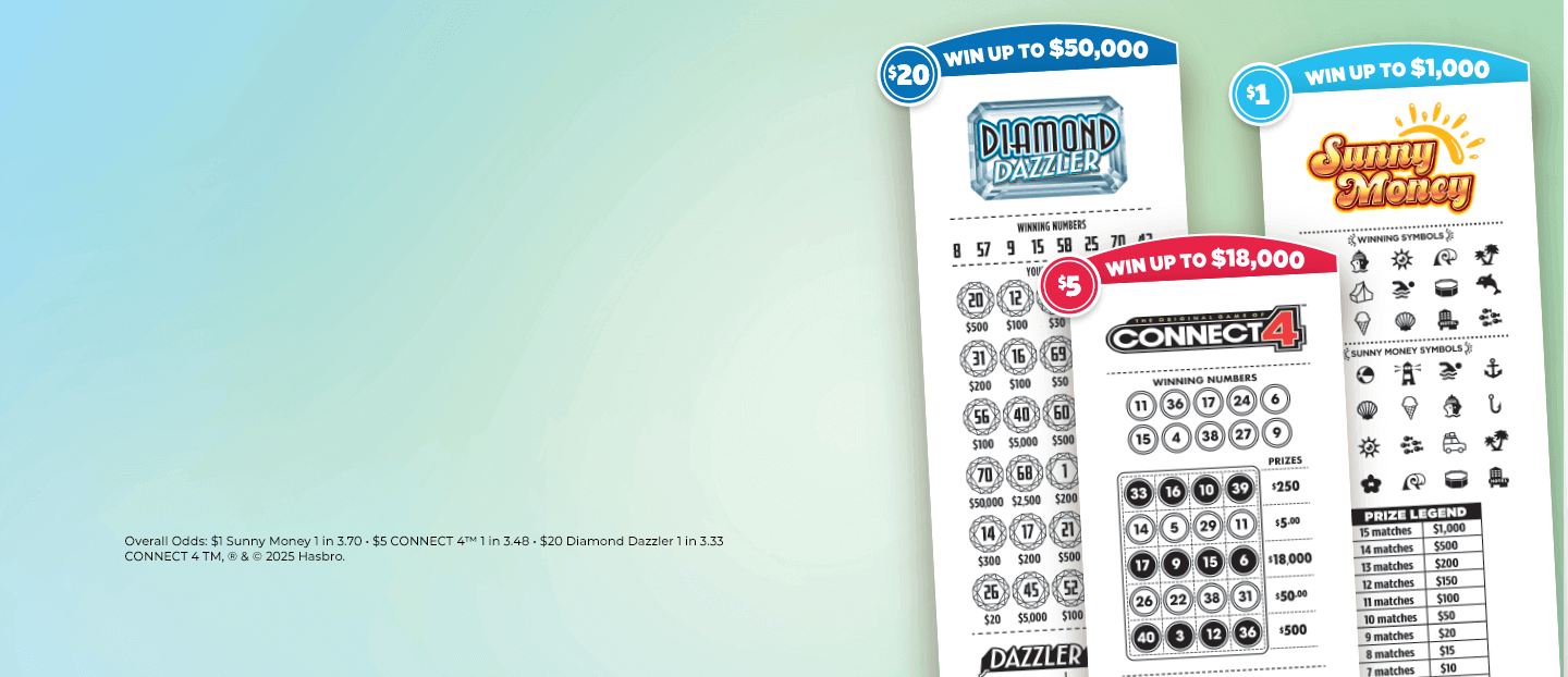 Hoosier Lottery Slide Background Image