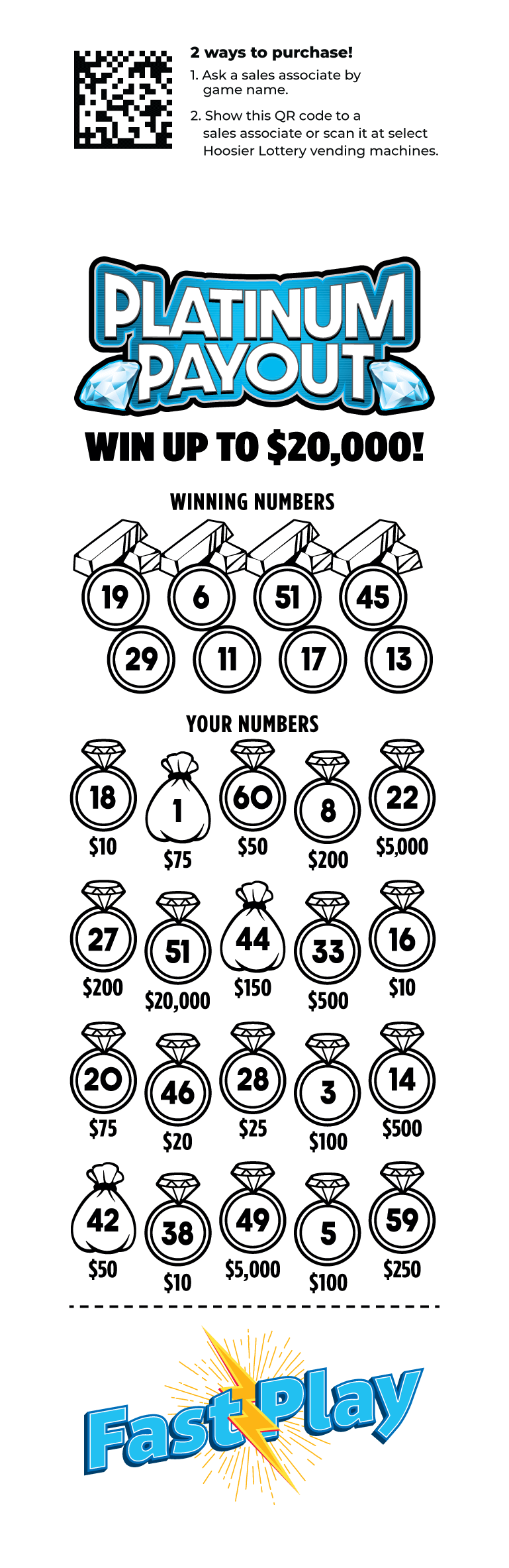 Platinum Payout