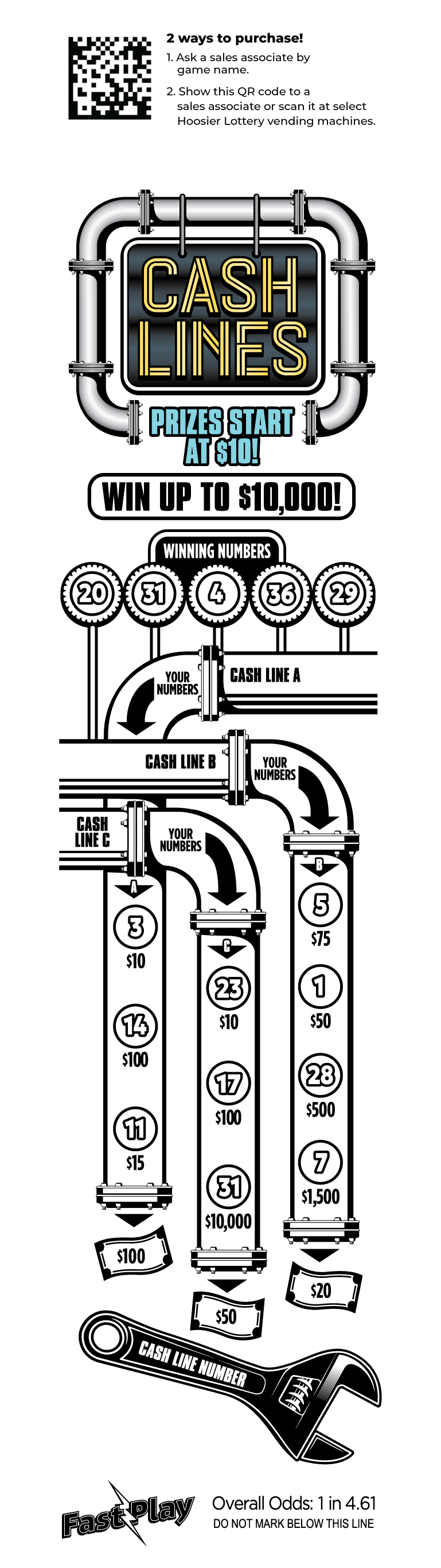 Cash Lines