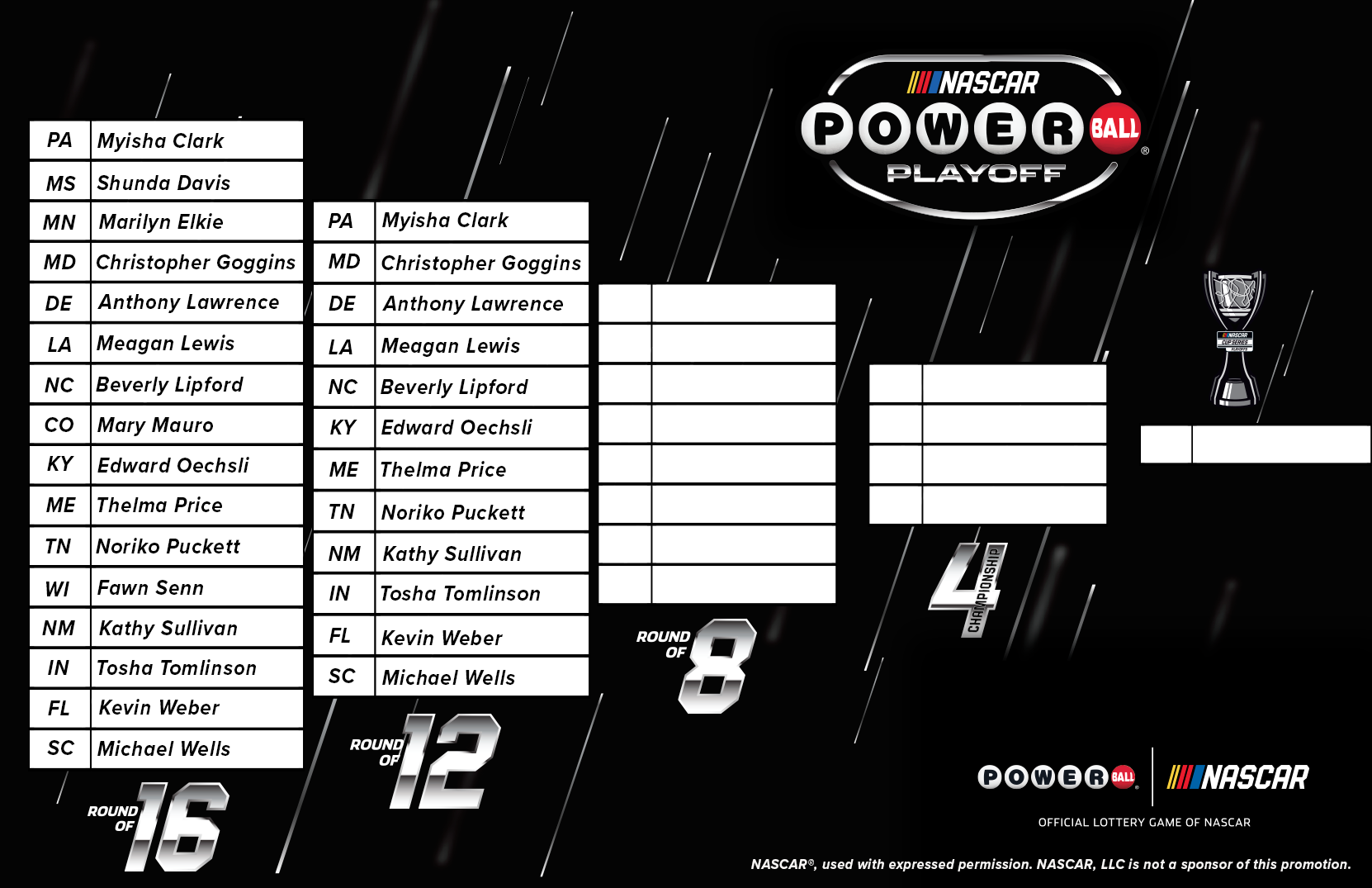 Round 1 NASCAR Powerball® Playoff 2024