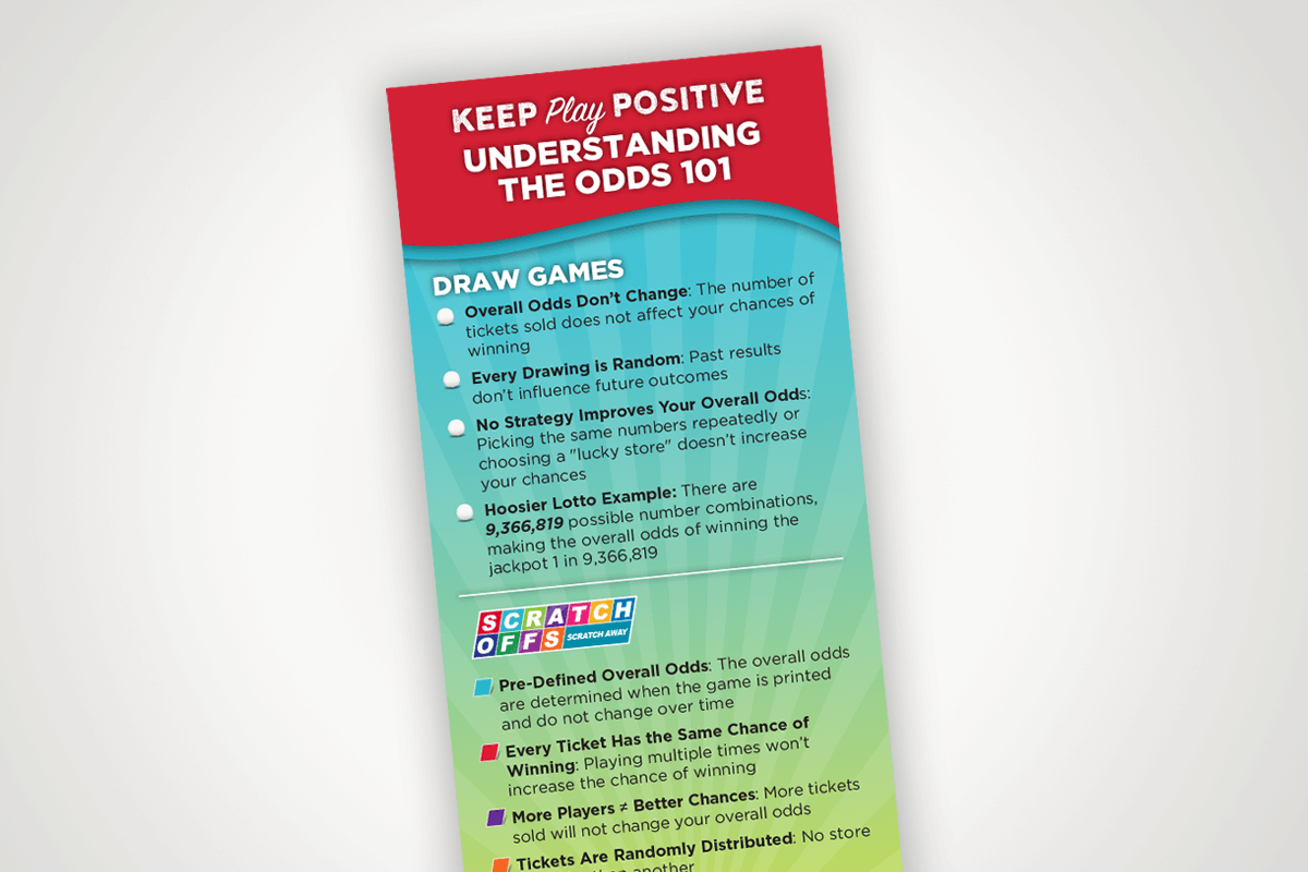 Positive Play | Responsible Gaming Information