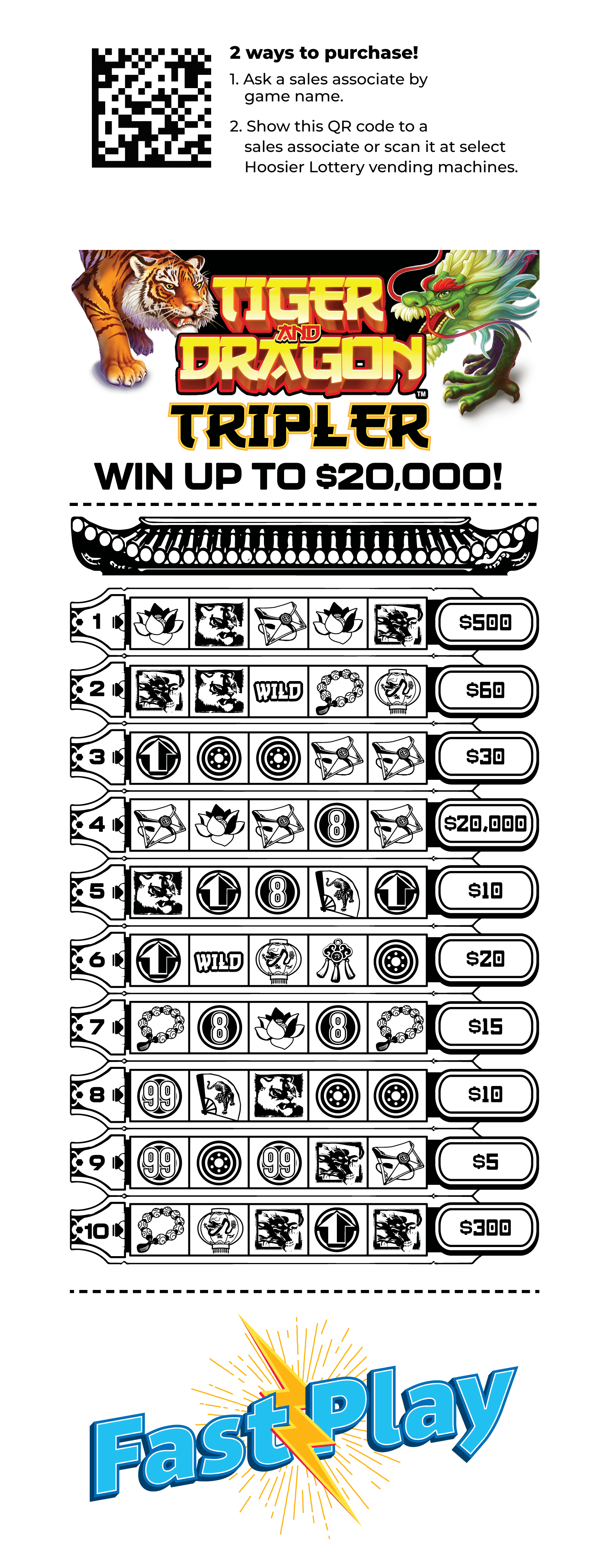 Tiger and Dragon Tripler