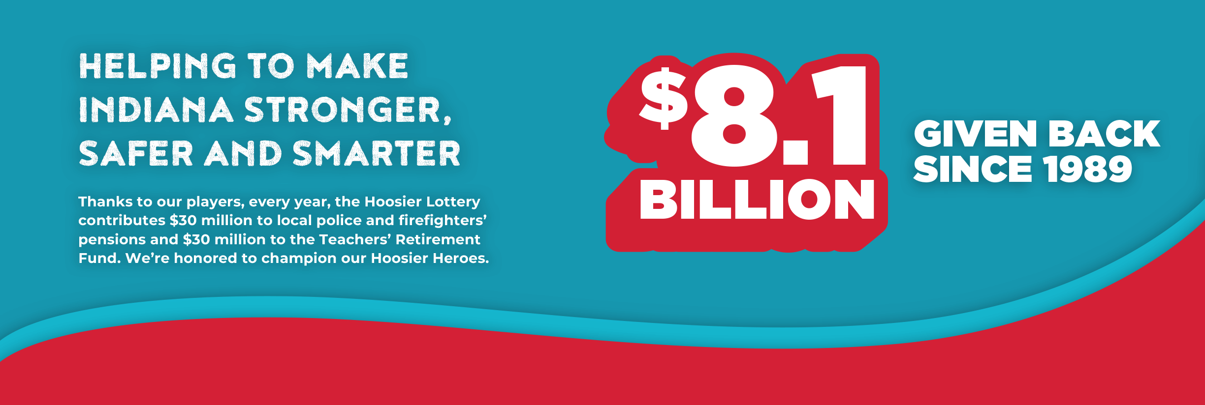 Hoosier Lottery Pictograph Background Image