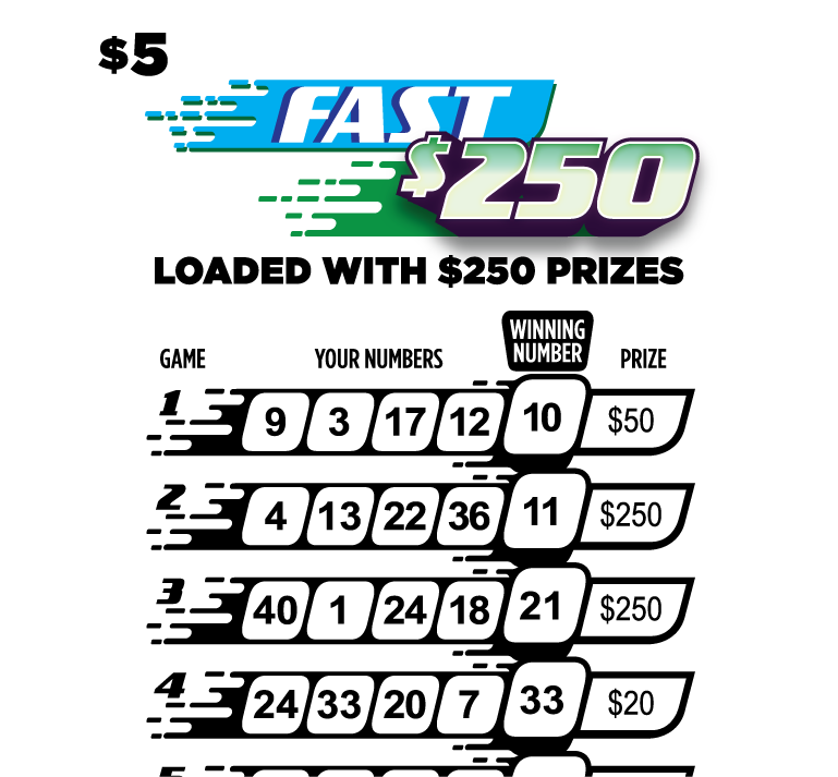 Fast lotto shop result today