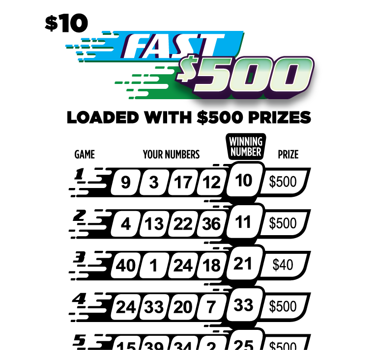 fast lotto latest result