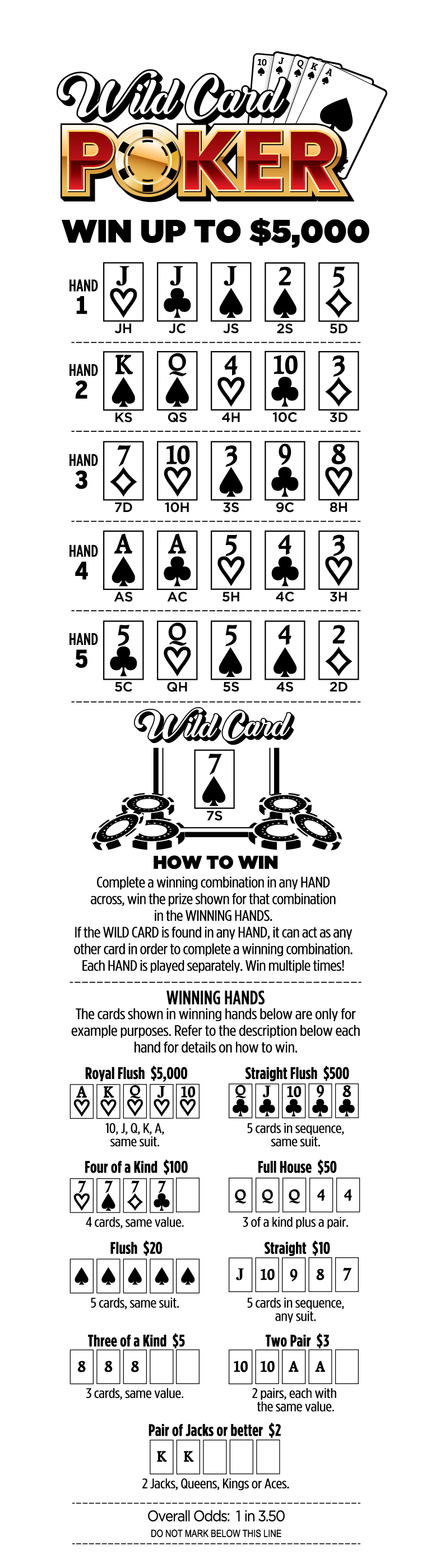 poker lotto odds